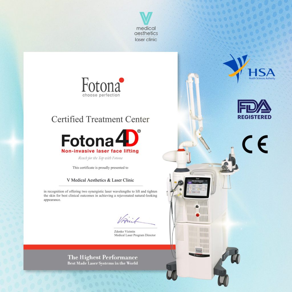 fotona collagen laser