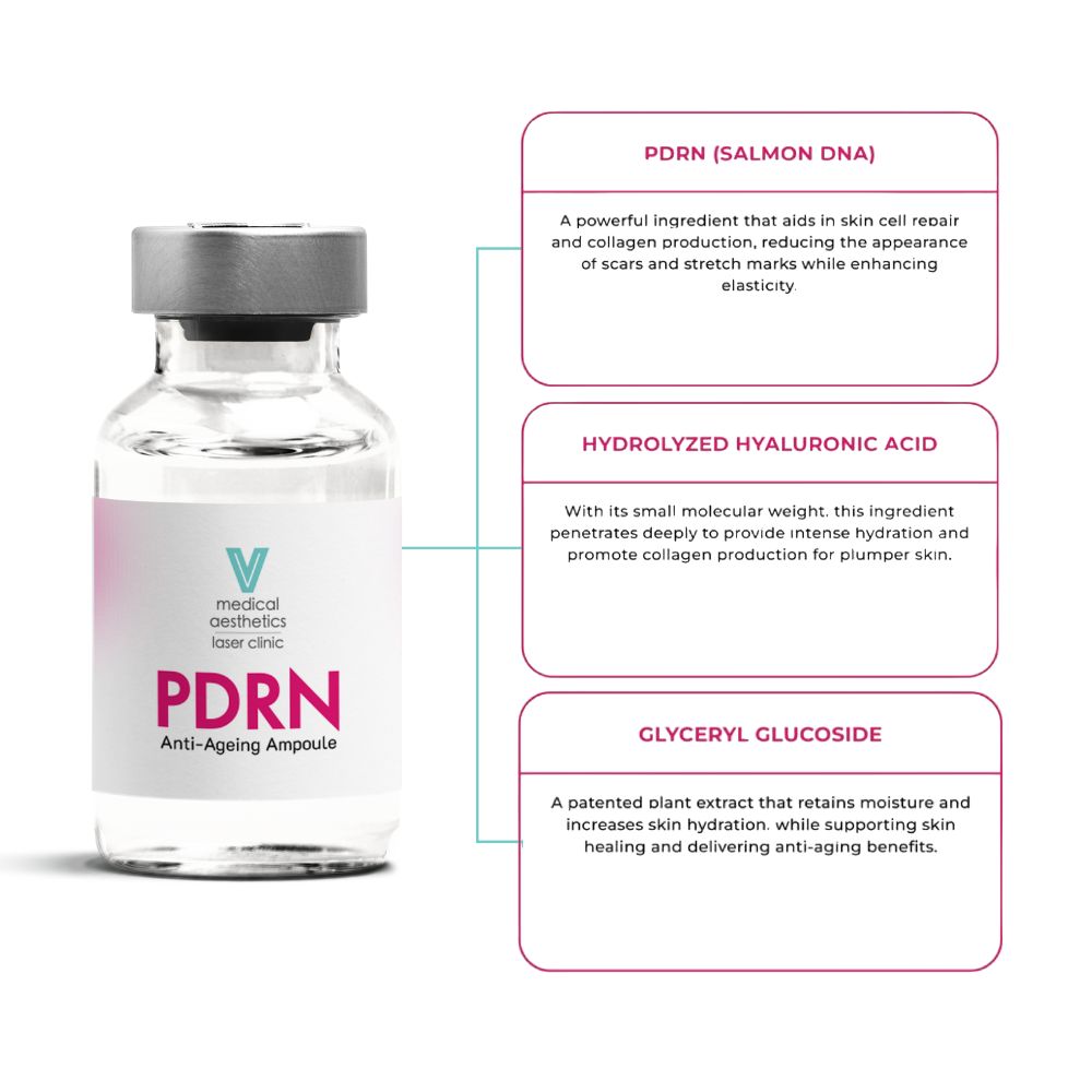 PDRN Anti Ageing