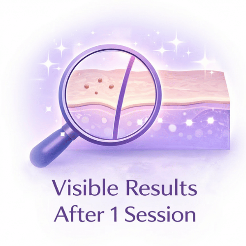 Visible Results After 1 Session