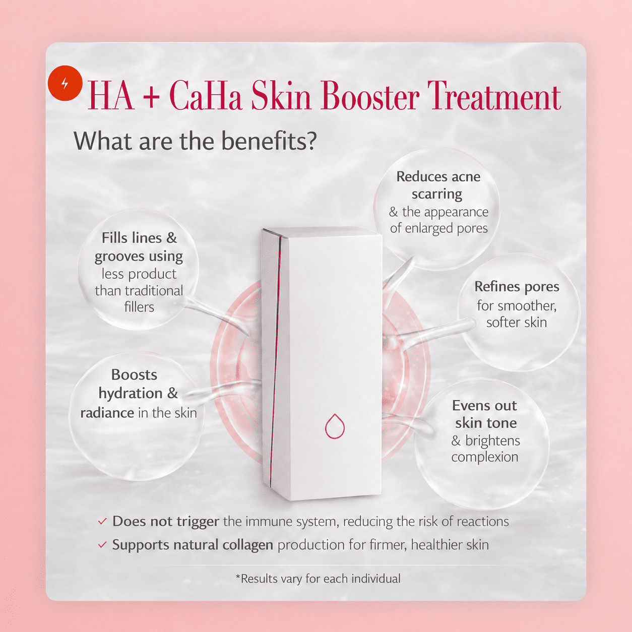 HA + CaHa Skin Booster Treatment