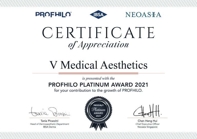Profhilo 2021